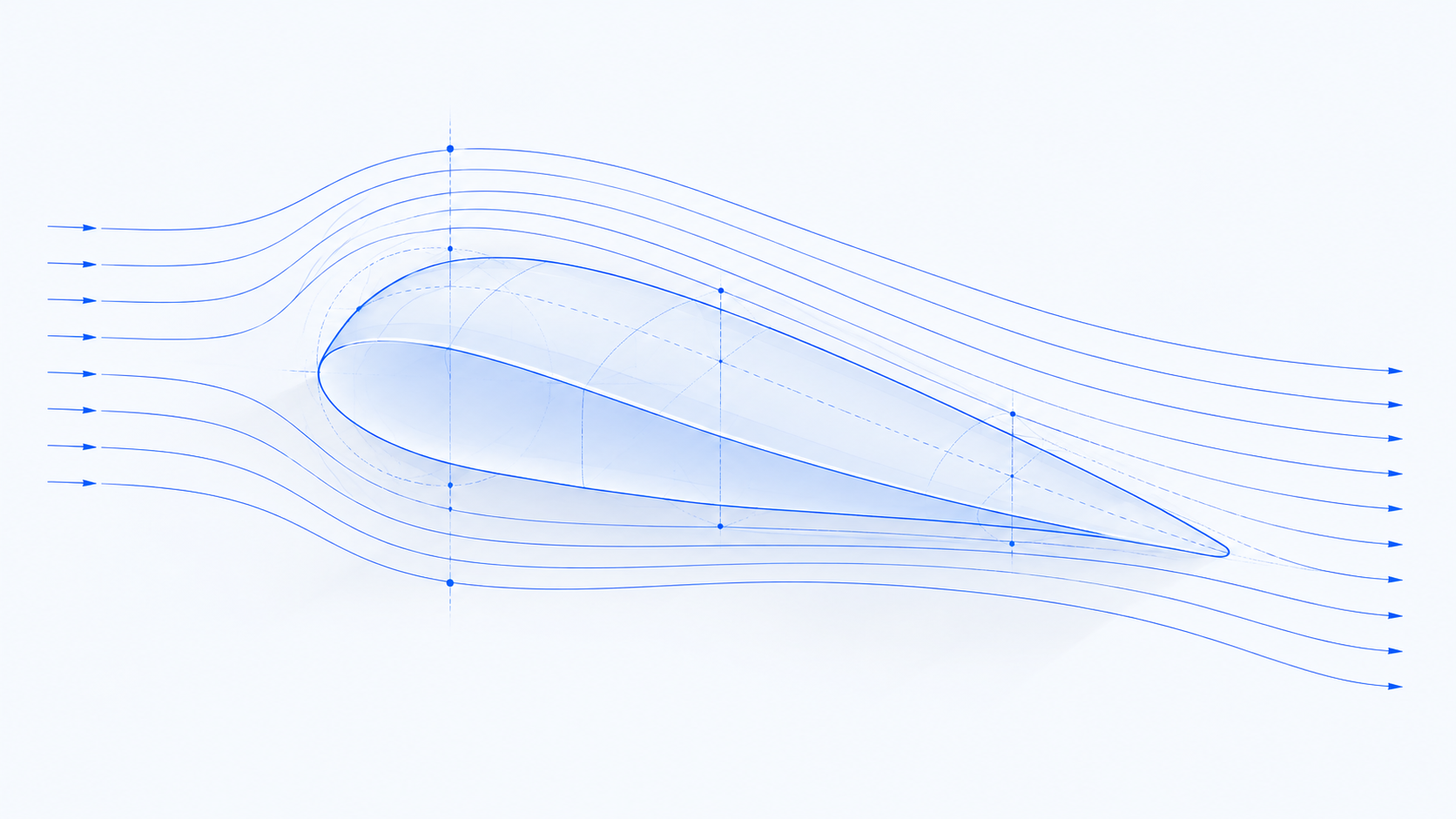Airfoil Analysis — project preview